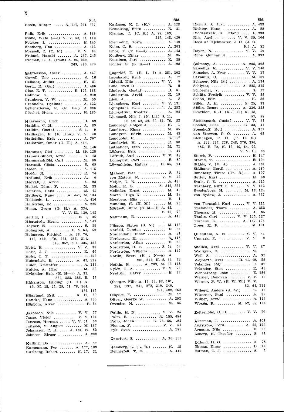 X Teknisk Tidskrift 1932 Allmanna Avdelningen