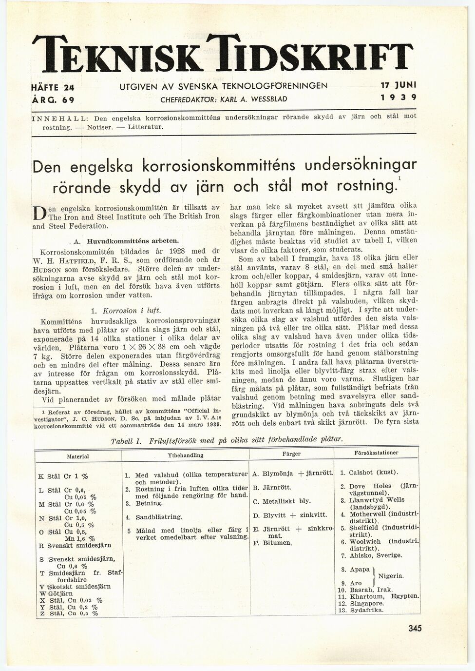 345 (Teknisk Tidskrift / 1939. Allmänna avdelningen)