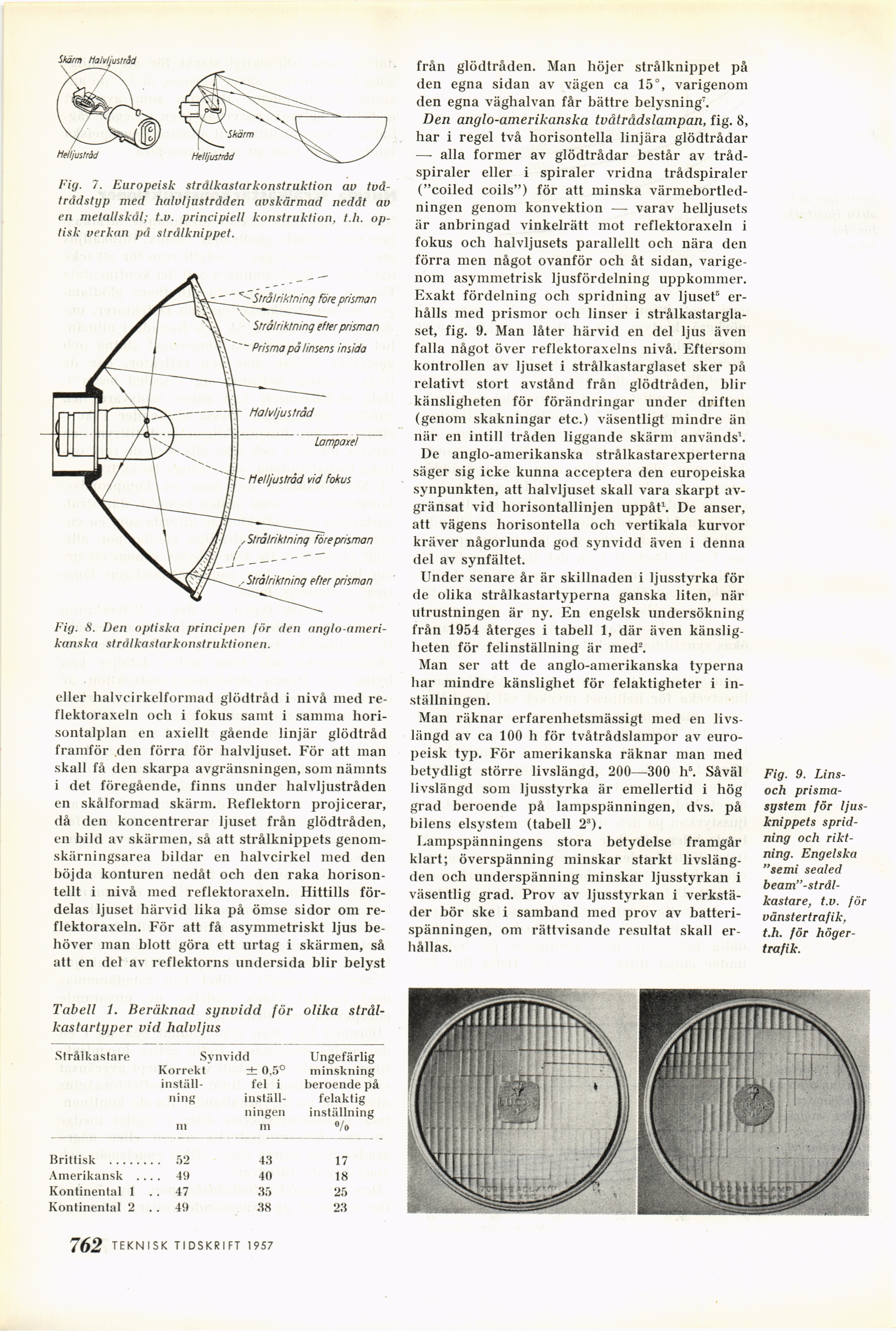 762 (Teknisk Tidskrift / Årgång 87. 1957)
