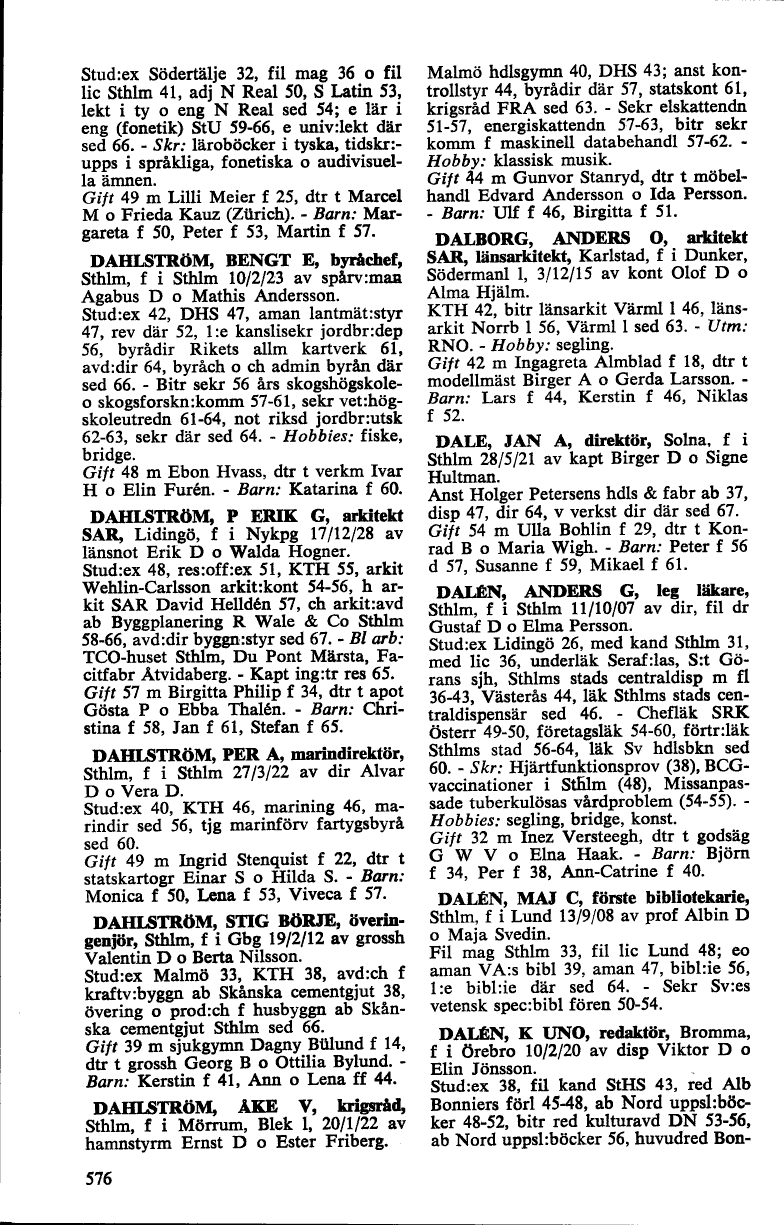 576 (Vem är Vem? / Norrland, supplement, register 1968)