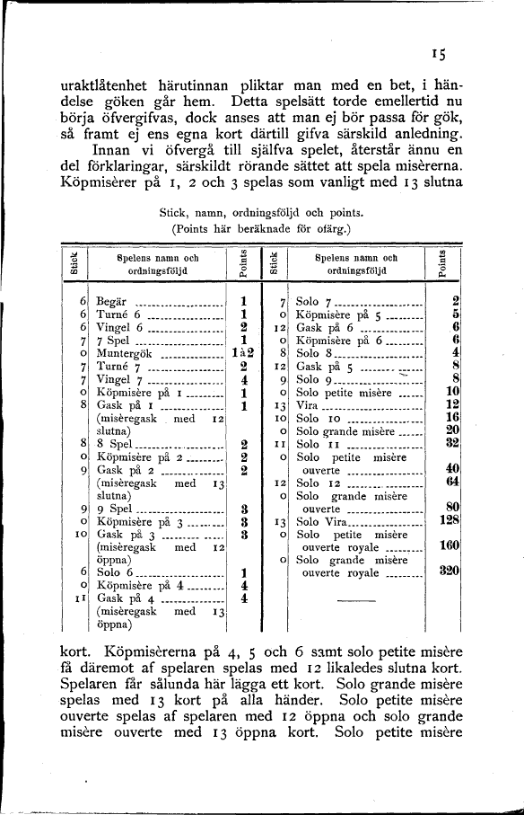 17 (Handledning i vira)