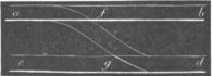Fig. 24.