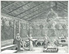 Fig. 39. Nordisk gästabudssal fr. Vikingatiden. Fig. 39. Nordisk gästabudssal fr. Vikingatiden.