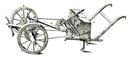 Fig. 57.  Chateauvieux’ såningsmaskin. Efter <span class=