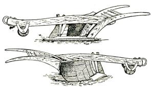 Fig. 96. Websters nyodlingsplog. Efter <span class=