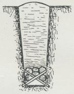 <bFig. 4. Gärdseldike.<b <bFig. 4. Gärdseldike.<b