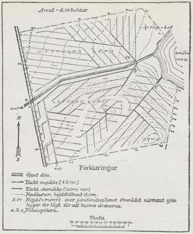 <bFig. 7. Täckdikningsplan.<b