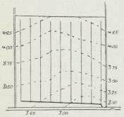 <bFig. 8. Längsdränering.<b