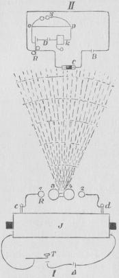 Fig. 1. En skematisk anordning af en gniststation.