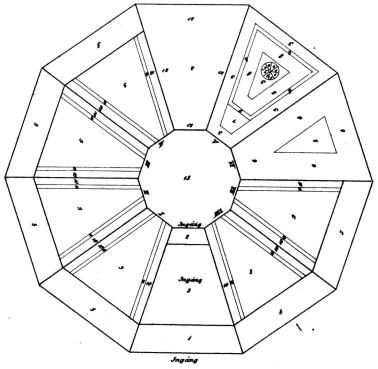 <b1. Direktörsbostaden<b2. Expeditionslokaler<b3. Gård<b4. Spatsergårdar för Cellfångar<b5. Matsalar, Skolrum, Kapell och Arbetssalar<b6. Sjukhus<b7. Kapell för Cellfångar<b8. Celler<b9. Cellkorridor<b10. Sofsalar<b11. Korridor<b12. Magasin<b13. Centralgård<bI-VIII särskilda Sectioner inom Fängelset<b