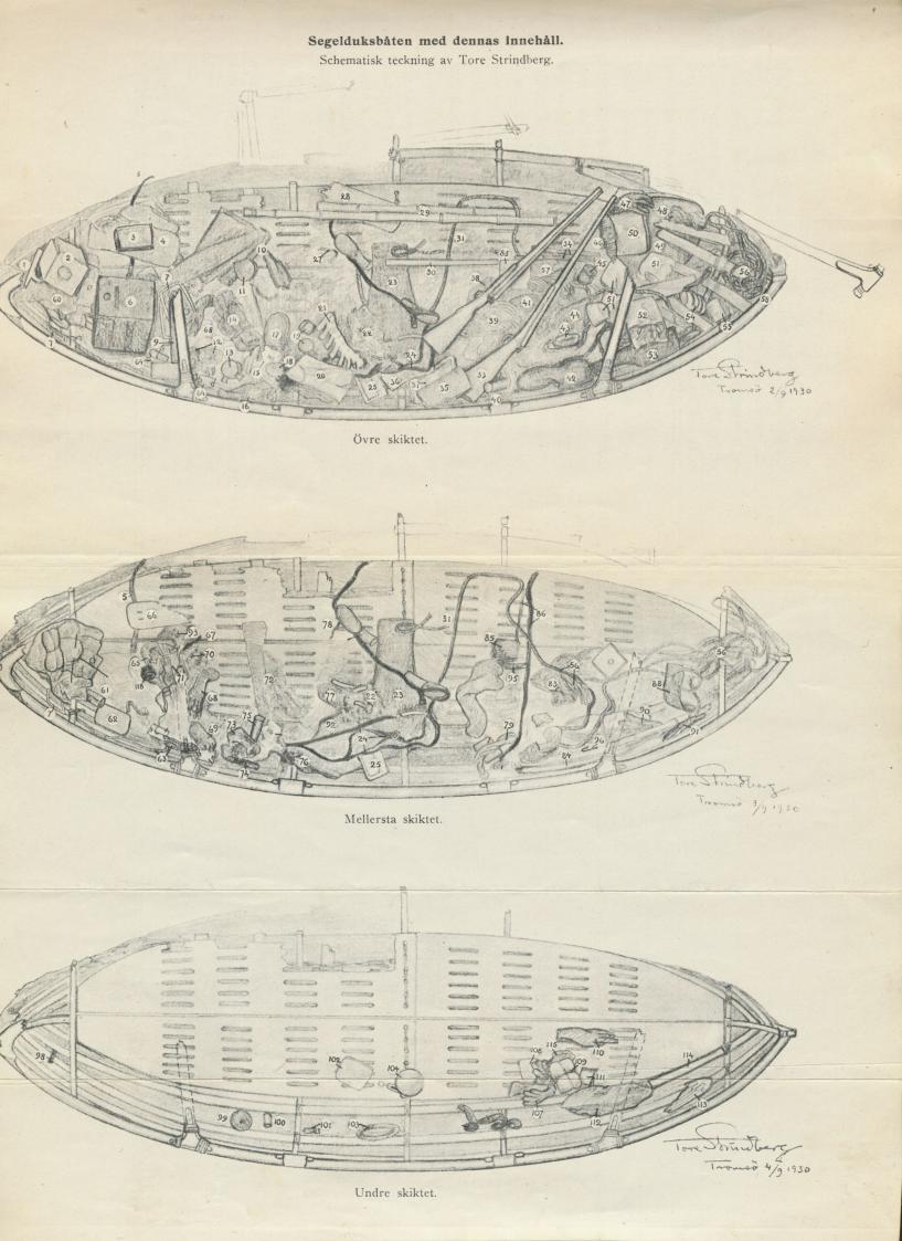 Segelduksbåten med dennas Innehåll.<b<bSchematisk teckning av Tore Strindberg.