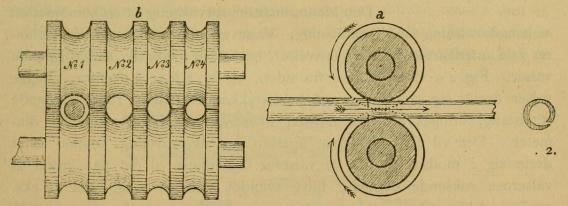 Fig. 1. + 2.