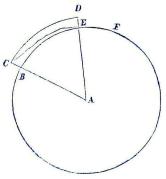Fig. 2. Fig. 2.