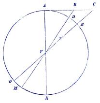 Fig. 3. Fig. 3.