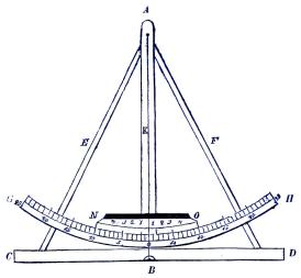Fig. 9.<a href=