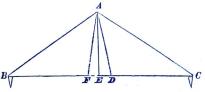 Fig. 10.