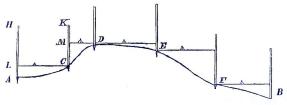 Fig. 11.