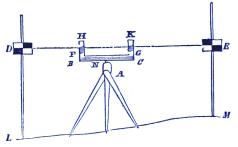 Fig. 12.