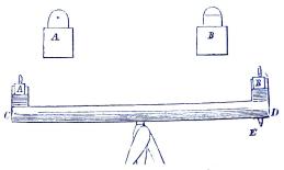 Fig. 13. Fig. 13.