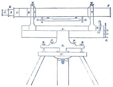 Fig. 15.<a href=