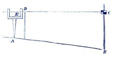 Fig 18. Fig 18.