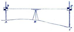 Fig. 19. Fig. 19.