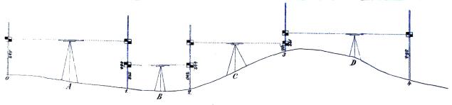 Fig. 20. Fig. 20.
