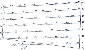 Fig. 25.<a href=