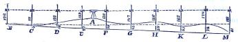 Fig. 27. Fig. 27.