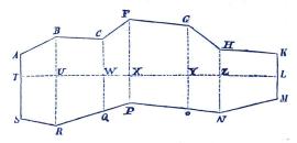 Fig. 30. Fig. 30.