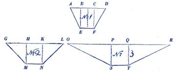 Fig. 32.