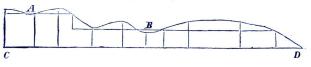 Fig. 40. Fig. 40.