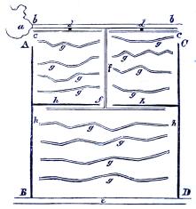 Fig. 46 b.