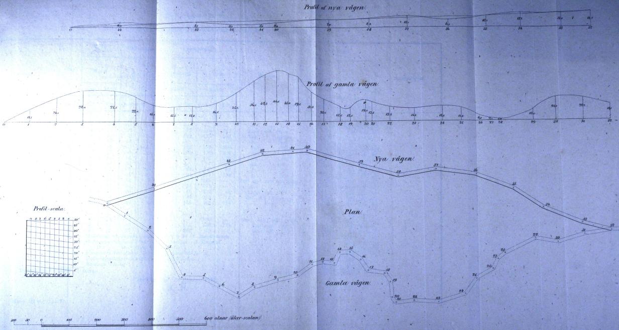 Fig. 48