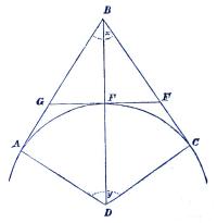 Fig. 51.<a href=