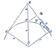 Fig. 52