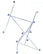 Fig. 66. Fig. 66.