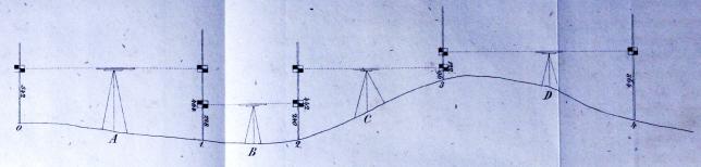 Fig. 20.