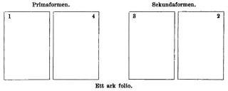 Ett ark folio.