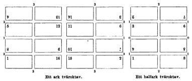 Ett ark tväroktav.                        Ett halfark tväroktav.