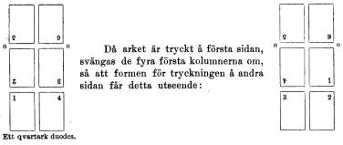 Ett qvartark duodes.