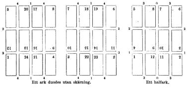 Ett ark duodes utan skärning.                        Ett halfark.