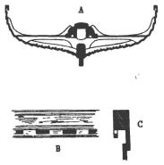 <bFig. 2.