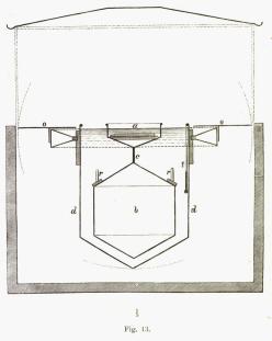 Fig. 13.