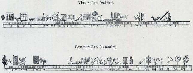 Den norske primstav eller messedagsstaven.<bVintersiden (vetrlei).<bSommersiden (sumarlei).