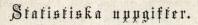 <smalStatistiska uppgifter.</smal