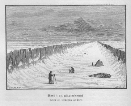 <smalIll. W. MEYER, X. A.                        O. Sörling</smal<bRast i en glacierkanal.<bEfter en teckning af förf.