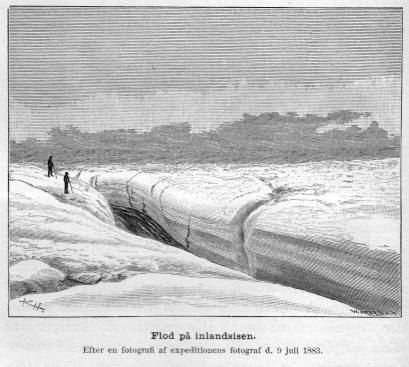 <smalIll. R. H.[=Haglund]                        W. MEYER, X. A.</smal<bFlod på inlandsisen.<bEfter en fotografi af expeditionens fotograf d. 9 juli 1883.