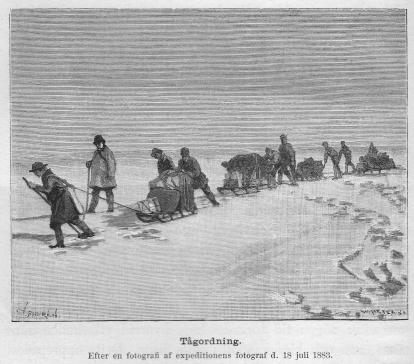 <smalIll. V. ANDRÉN                        W. MEYER, X. A.</smal<bTågordning.<bEfter en fotografi af expeditionens fotograf d. 18 juli 1883.