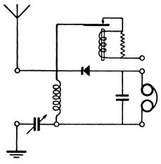 Fig. 1. Apparaten använd som kristallmottagare med<bkondensatorn kopplad i serie med induktionsspolen. Fig. 1. Apparaten använd som kristallmottagare med<bkondensatorn kopplad i serie med induktionsspolen.